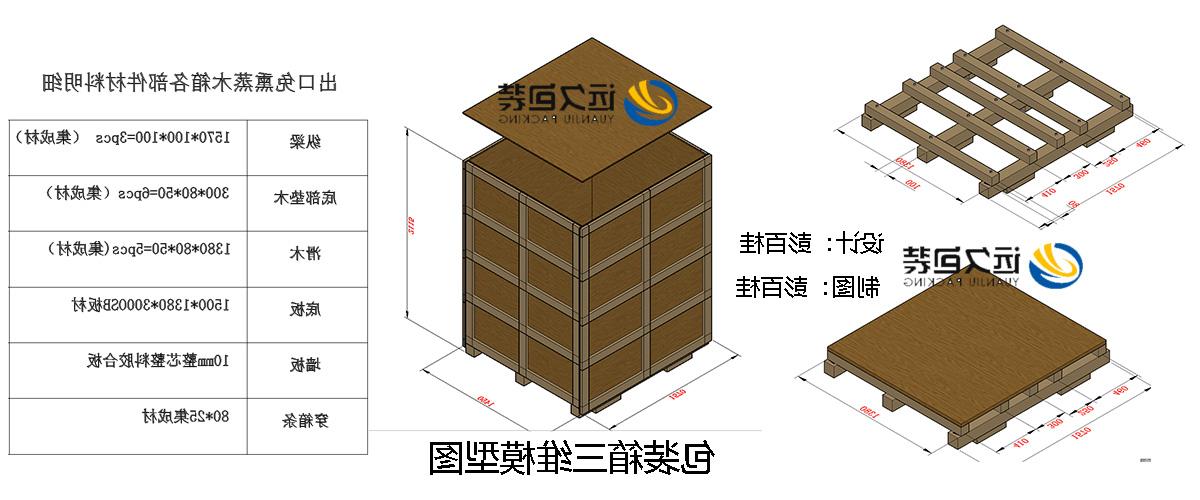 <a href='http://ub.zibochuangqing.com'>买球平台</a>的设计需要考虑流通环境和经济性